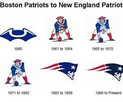 This map shows the plan of boston in 1775, at the height of the revolution. Logo Transformation New England Patriots Patriots New England Patriots Football