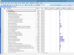 For example, if the values in column b are over a set value, make the row blue. Ms Project For Construction With Sample Data And Linked To Excel Boq Editable Files