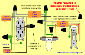 Courtesy of steven engineering, inc. Wiring Diagrams To Add A New Light Fixture Do It Yourself Help Com