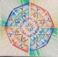 Symmetrical Balance Art Ed Central 8th Grade Lms Wooley Art Ed Central Balance Art Art Classroom Kids Art Projects