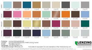 Lenzing Color Trends Autumn Winter 2019 2020 Color Trends Fashion Color Trends Color Forecasting