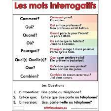 Poser des questions en anglais et y répondre. Image Result For Comment Poser Des Questions En Francais Mots Interrogatifs French Expressions Espagnol Apprendre