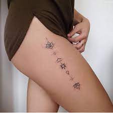 Tattoo Panosundaki Pin