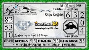 Tidak seperti tahun baru masehi yang sebelum pelaksanaan hari raya nyepi, ada sejumlah ritual yang dilaksanakan oleh umat hindu. Kode Alam Togel Singapore Hari Ini