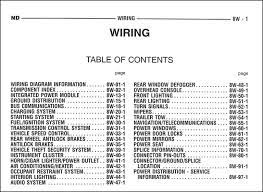 We have actually gathered many pictures hopefully this picture is useful for you and he. Pinouts Wiring Diagram Pcm To Ecm 4 7 2002 Dodge Ram Intoautos Com Image Results Dodge Ram 1500 Dodge Ram Dodge