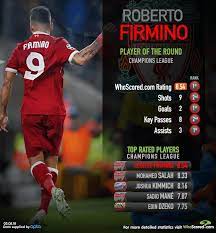 Champions League Potr Roberto Firmino Champions League Edin Dzeko Sadio Mane