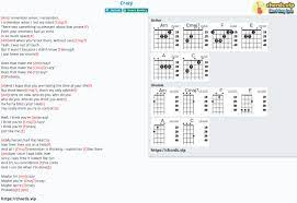 Chord Crazy Gnarls Barkley Tab Song Lyric Sheet Guitar Ukulele Chords Vip Learn to play with piano, guitar and ukulele in minutes. tab song lyric sheet guitar ukulele