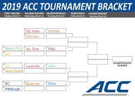 4 duke, as the conference could be the first since the big east in 2009 to have three schools earn a no. Chad Lykins On Twitter 2019 Acc Tournament Bracket Official