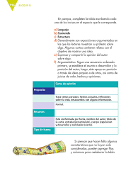 Guia de español 6 grado. Espanol Sexto Grado 2016 2017 Online Pagina 116 De 184 Libros De Texto Online