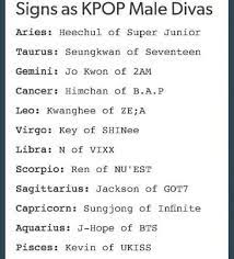 Signs As Kpop Male Divas Bts Zodiac Signs Zodiac Signs Zodiac