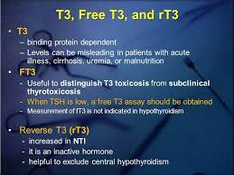 Ce inseamna daca am tiroida marita doar pe o parte sau daca valorile acestor analize sunt crescute sau scazute? Tiroida Romania Testul Ft3 Triiodotironina LiberÄƒ Sau TotalÄƒ T3 Liber Sau Total Este Utilizata Pentru Evaluarea FuncÈ›iei Tiroidiene Aceasta Este CerutÄƒ In Primul Rand Pentru A Ajuta La Diagnosticarea Hipertiroidismului È™i