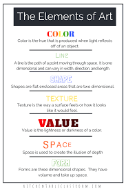 Elements Of Art Definitions Free Printable Resources The Kitchen Table Classroom Elements Of Art Definition 7 Elements Of Art Elements Of Art