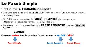 Le Passe Simple Ppt Telecharger