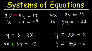 Substitute in the known value. Solving Systems Of Equations By Elimination Substitution With 2 Variables Youtube