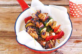 Chicken Recipes For Fussy Kids Suitable for picky eaters too! chicken recipes for fussy kids