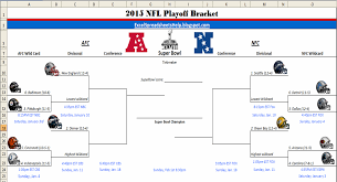 Excel Spreadsheets Help Printable 2015 Nfl Playoff Bracket Nfl Playoff Bracket Nfl Playoffs Printable Nfl Schedule
