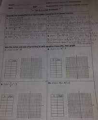 Some of the worksheets for this concept are parent function homework due next class, work parent functions transformations, algebra ii translations on parent functions review, constant linear absolute value greatest integer. Solved Unit 3 Parent Functions Transformations Name B Chegg Com