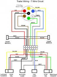 Trailer wiring colors & diagrams. 7 Pin Wiring Diagram Ford F150 Forum Community Of Ford Truck Fans