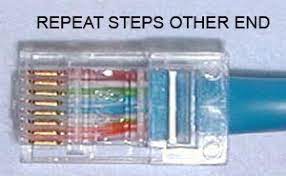 The protective ground wire (listed. How To Make An Ethernet Cable Simple Instructions