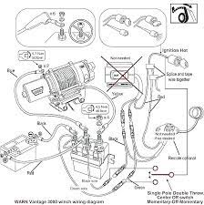 How to install new wiring or repair a bad connection. Viper Winch Wiring Diagram Electrical Plan Cad Symbols Valkyrie Tukune Jeanjaures37 Fr