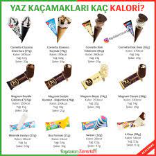 Dondurma Ve Kaloriler Beslenme Herbalife Saglikli Yasam