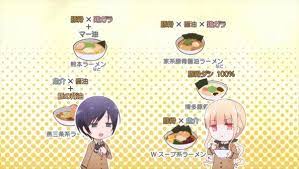 Ramen Daisuki Koizumi San Rabujoi An Anime Blog Koizumi Anime Anime Reviews