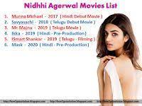 Nidhhi Agerwal Movies List 1 To 6 Nidhiagarwal Nidhhiagerwal Nidhiagarwalmovies Javedhashmi Movielistnidhiagarwal Filmo Movie List Movies Upcoming Movies Indian gorgeous emerging actress nidhi agarwal all movies list including upcoming films from 2017 to 2020 with released. nidhhi agerwal movies list 1 to 6