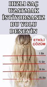 Hizli Sac Uzatmak Istiyorsaniz Bu Yolu Deneyin Hizli Sac Uzama Sac Sac Uzatma