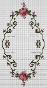 Crossstitch Kanavice Runner Kanavice Ornekleri Kanavice Tasarimlari Nakis Desenleri