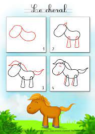 Cliquez sur l'image pour avoir la version prête à imprimer. Tuto Cheval Comment Dessiner Un Cheval Facile A Dessiner Dessin Cheval