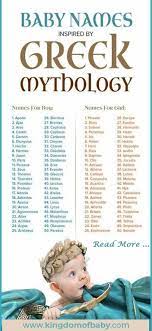 Inspirational Names For Babies Pick One Kingdom Of Baby Greek Names For Boys Baby Names Greek Girl Names
