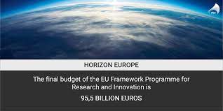 Delivering her budget statement to parliament, finance minister nirmala sitharam projected a fiscal deficit of 6.8% of gross domestic product for 2021/22. Horizon Europe Rises To More Than 95 Billion Euros Innovation Place