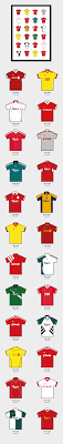 Home kit (also know as liverpool f.c. Liverpool Fc Kits History