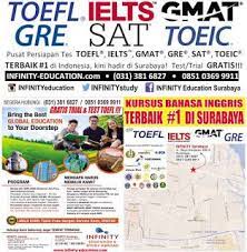 Pusat Persiapan Tes Toefl Ielts Gmat Gre Sat Toeic Konsultasi Beasiswa Ke Luar Negeri Program Program Unggulan Infini Bahasa Inggris Bahasa Inggris