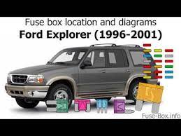 1995, 1996, 1997, 1998, 1999, 2000, 2001. Fuse Box Location And Diagrams Ford Explorer 1996 2001 Youtube