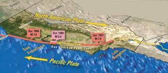Oblique Map Of Calfornia Showing San Andreas Fault With North America Plate Moving South And Pacific Plate Pacific Plate North American Plate San Andreas Fault