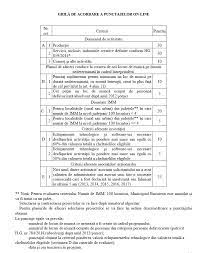 Daca vei intampina probleme nu ezita sa lasi un coment. Plan De Afaceri Sala Fitness Model