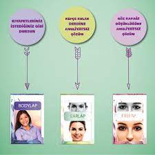 Hedefin Belli Tam Istedigin Gibi Duran Kiyafetler Icin Bodylap Kepce Kulak Derdine Ameliyatsiz Cozum Icin Earlap Dusuk Dusuk Gozler Guzellik Sirlari Gozler