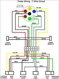 The additional wire is tapped into the backup lights to disengage the trailer's brakes when the vehicle is reversing. Wiring Diagram For Trailer Light 7 Pin Bookingritzcarlton Info Trailer Light Wiring Trailer Wiring Diagram Car Trailer