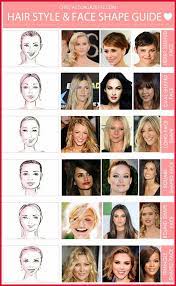 What Hairstyle Suits Me Quiz Gaya Rambut Potongan Rambut Rambut