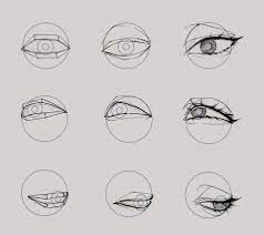 All About Eyes Drawing Eyes In Character Design Inking Tutorial 2 By Tokyolondon Clip Studio Tips Outline the outside of the eyes, the eyelid, and the iris in perspective. drawing eyes in character design