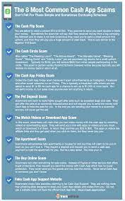 Welcome to r/scams, a subreddit for all your scam identification needs! The 8 Most Common Cash App Scams To Steal Your Money Frank On Fraud