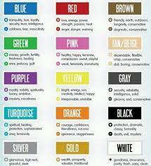 Color Psychology Color Meanings Color Psychology Psychology