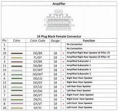 I need a radio wiring diagram for my 2001 dodge ram 1500. 2000 Dodge Ram Radio Wiring Diagram Bmw 328i Wiring Diagram Replace Base Notice Base Notice Miramontiseo It