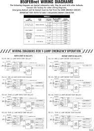 Emergency ballast wiring can be very complex and difficult to troubleshoot. Febnet02 Rf Modem User Manual B50 Febnet 75000022 Pmd The Bodine