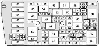Truecar has over 889,590 listings nationwide, updated daily. Fuse Box Diagram Buick Lesabre 2000 2005
