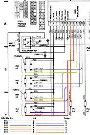 (i had a similar problem a few moths ago which was traced to an air mass sensor) is this type of problem indicative of a bad ecu and wire harness? Nissan 300zx Wiring Diagram Var Wiring Diagram Fat Superior Fat Superior Europe Carpooling It