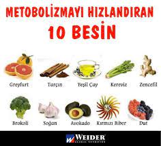 Weider Weiderturkiye Fitness Bodybuilding Vucutgelistirme Antrenman Training Motivasyon Motivation Saglik Health S Beslenme Saglikli Yasam Saglikli