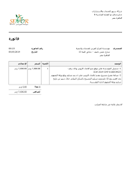 تحويل Jpg إلى Pdf يمكنك تحويل الصور إلى ملفات Pdf عبر الانترنت مجانا Chart Dht