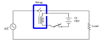 It was invented by the u.s. Relays Principles Of Operation And Application Choices